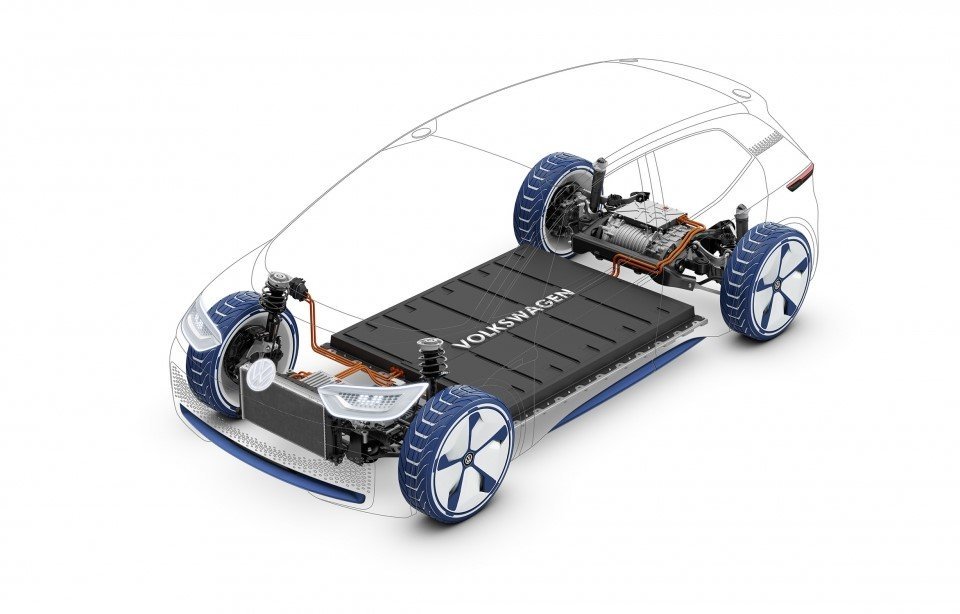 All You Need To Know About EV Batteries